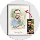 Personalised posters